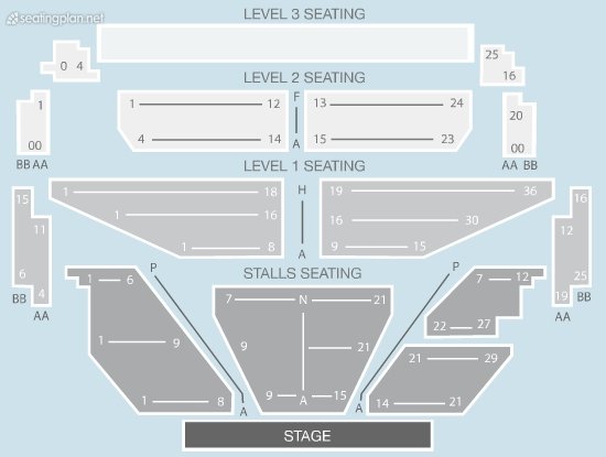 Shepherds Bush Empire - View from Seat Block STALLS SEATING