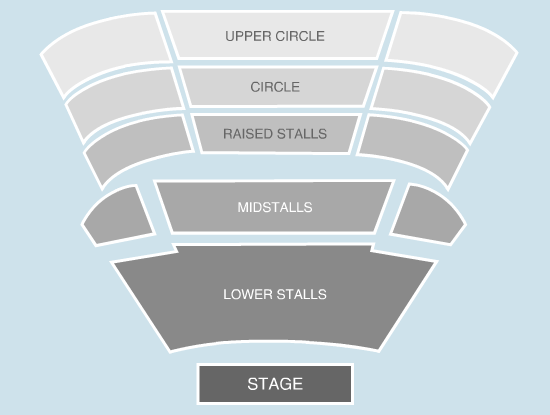 Seated Seating Plan Wales Millennium Centre